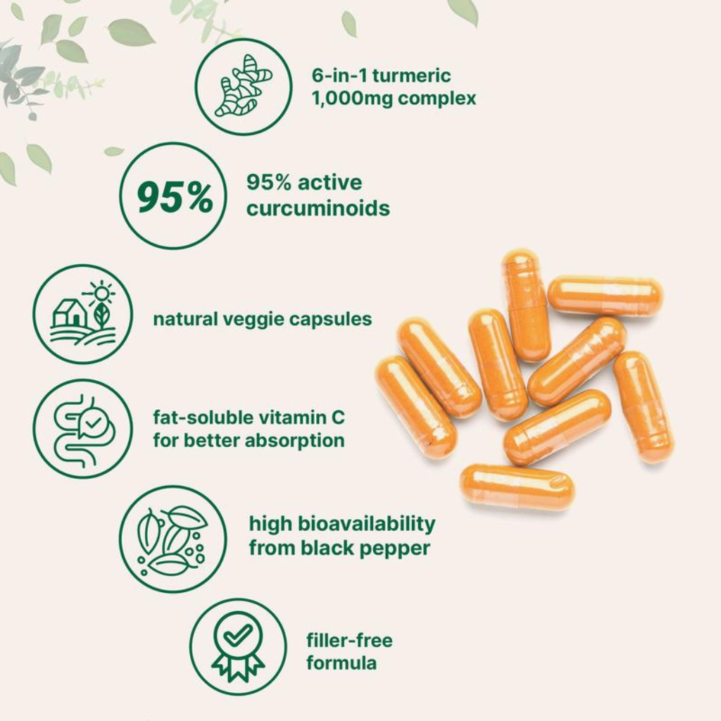 KIMO™ Turmeric Premium Complex