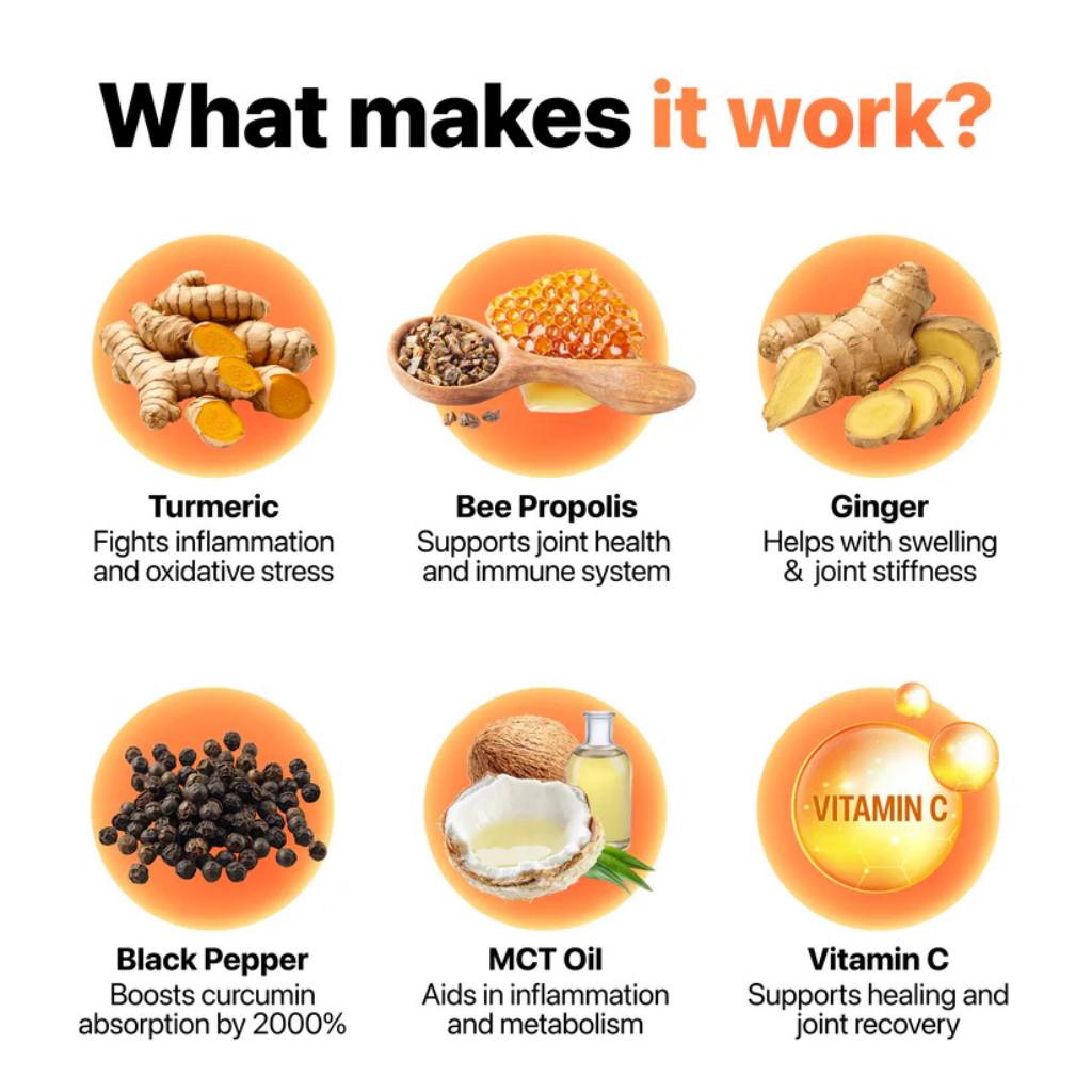 KIMO™ Turmeric Complex