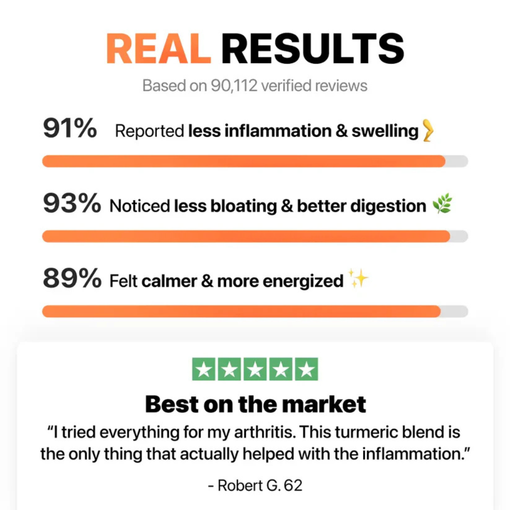 KIMO™ Turmeric Complex