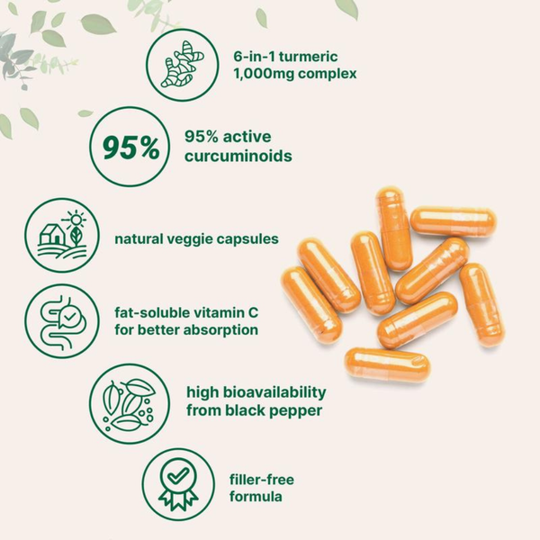 KIMO™ Turmeric Premium Complex